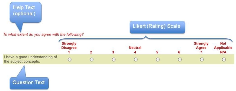 likert-example.jpg 